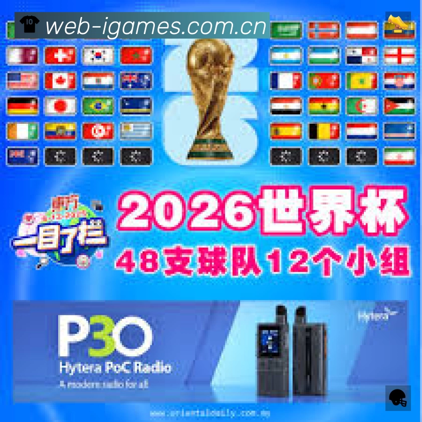 全球访问热力分布图